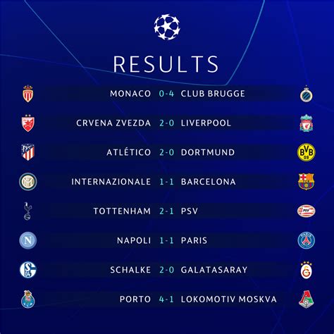 wednesday champions league results